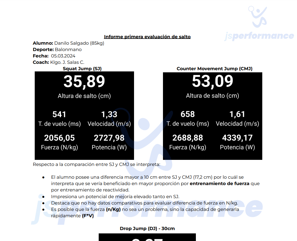 Programa mensual AVANZA